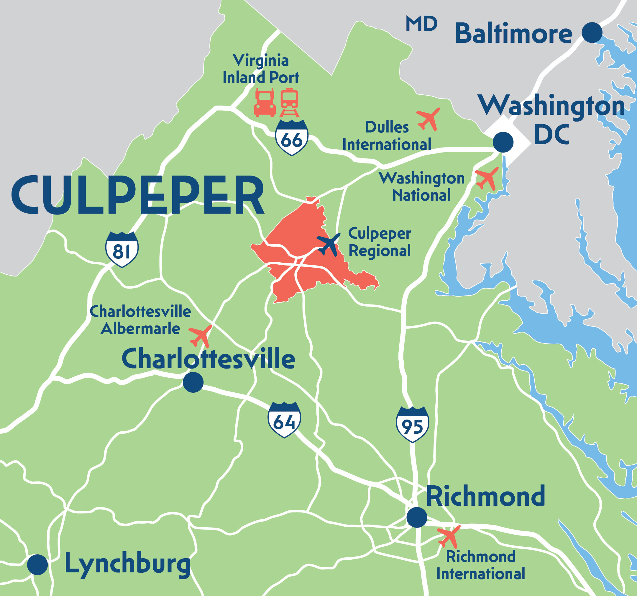 Transporation map of Culpeper County